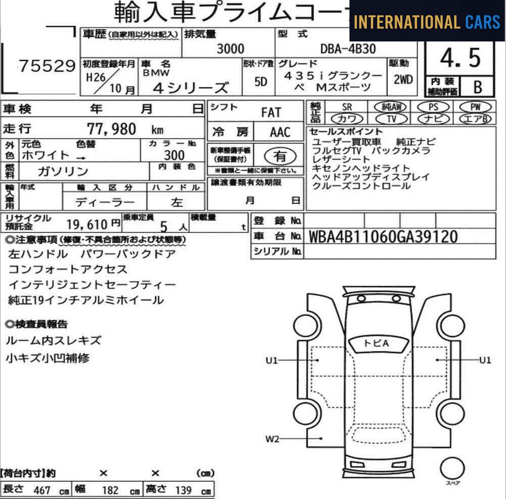 BMW 4 SERIES 5D 435I GRAN COUPE M-SPORT 2014 — Fiche d'enchère japonaise | International Cars